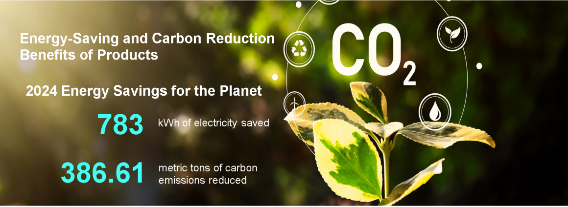 low carbon
